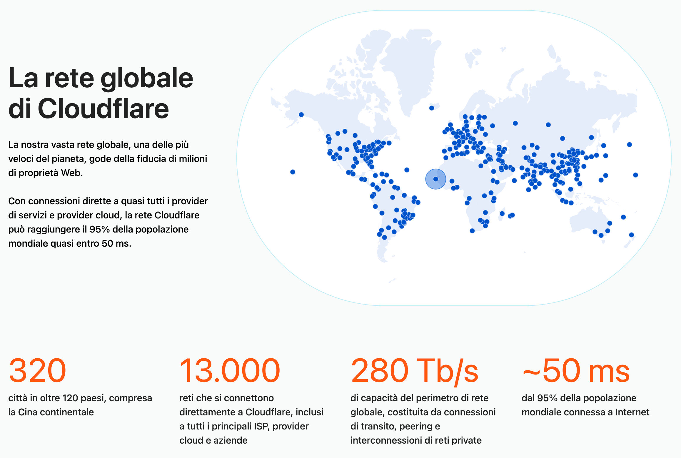 Il network di Cloudflare